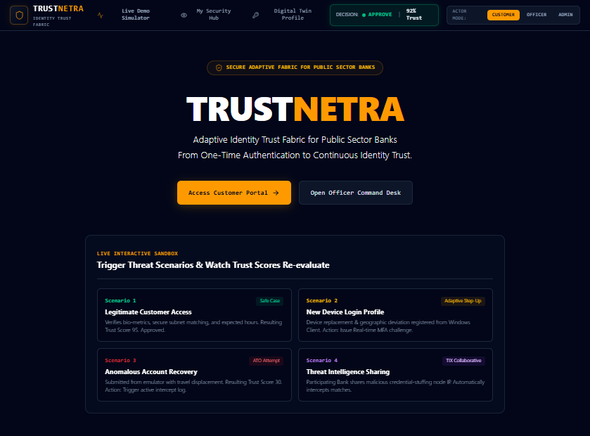 TRUSTNETRA 主页
