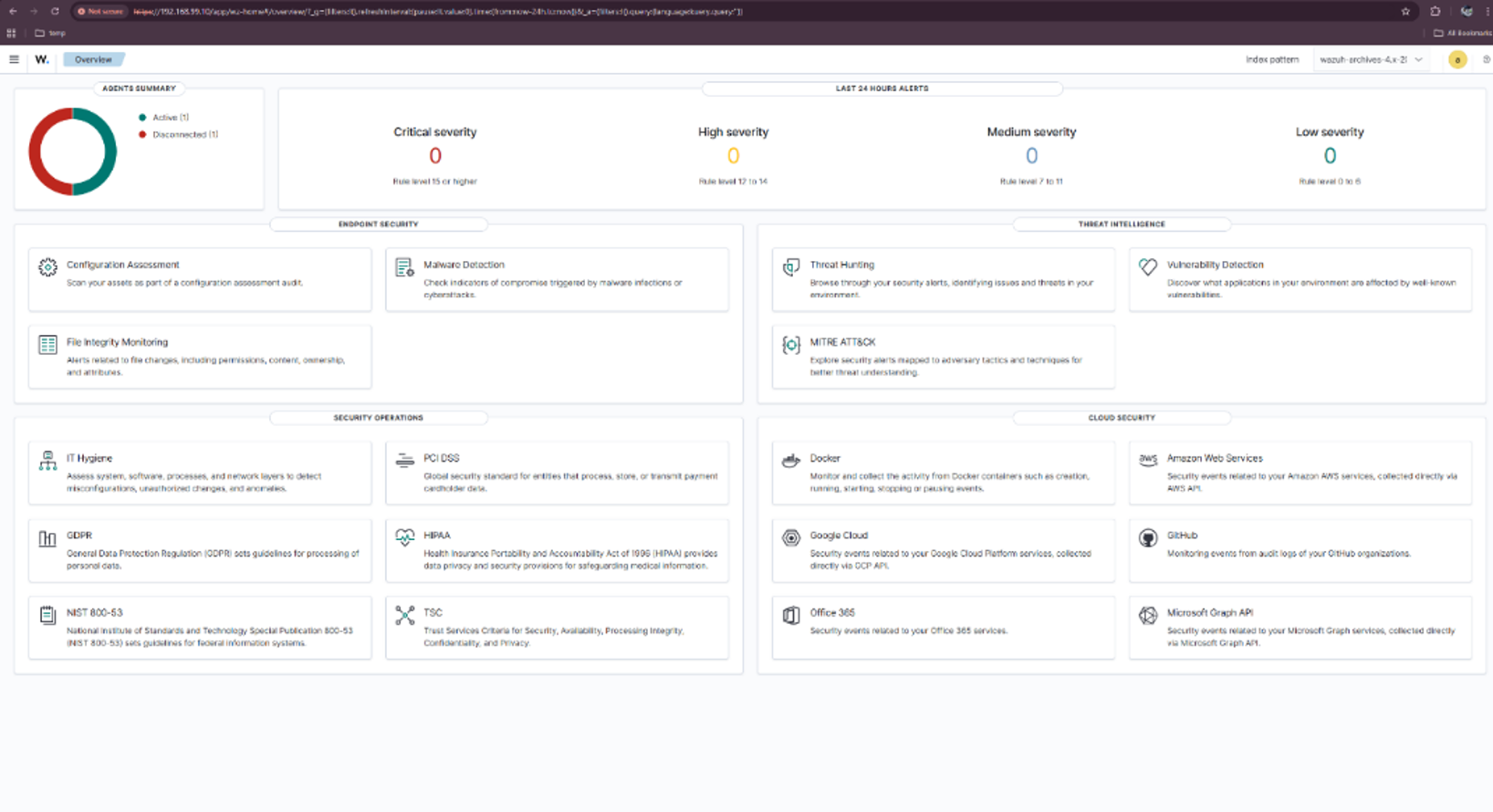 Wazuh Dashboard
