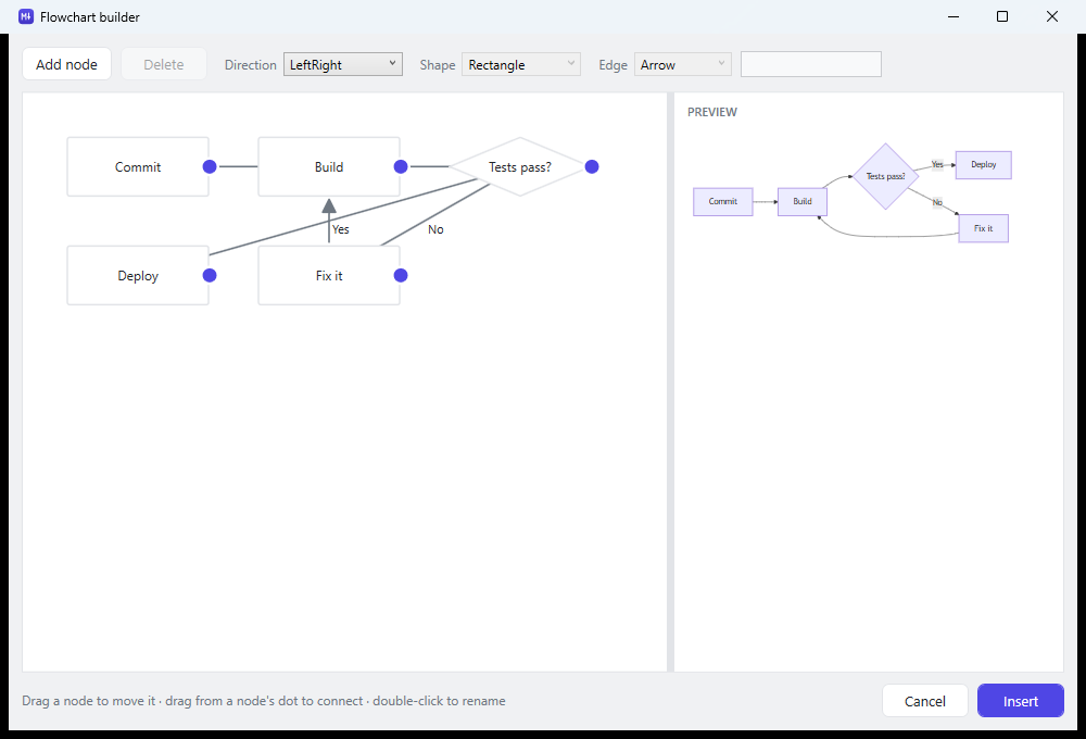 Flowchart Builder——带有实时预览、由节点和箭头组成的拖拽画布