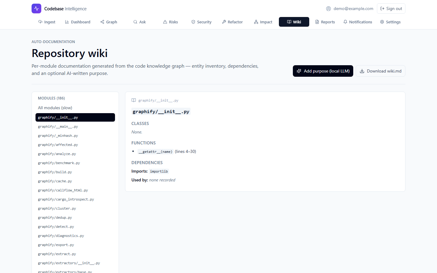 Wiki
