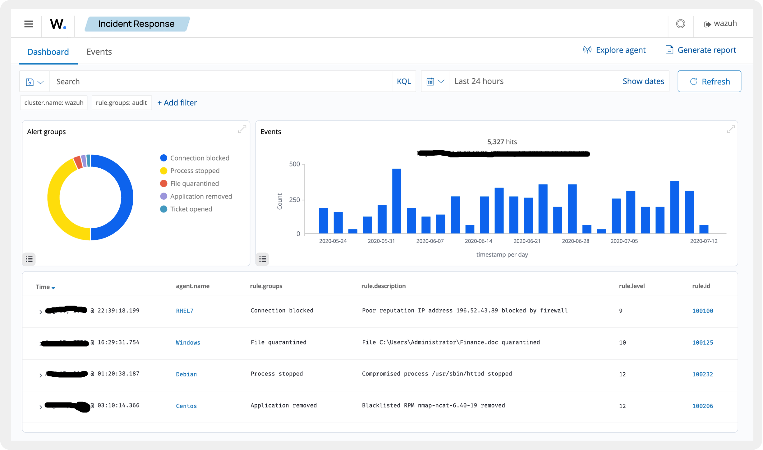 xdr-dashboard