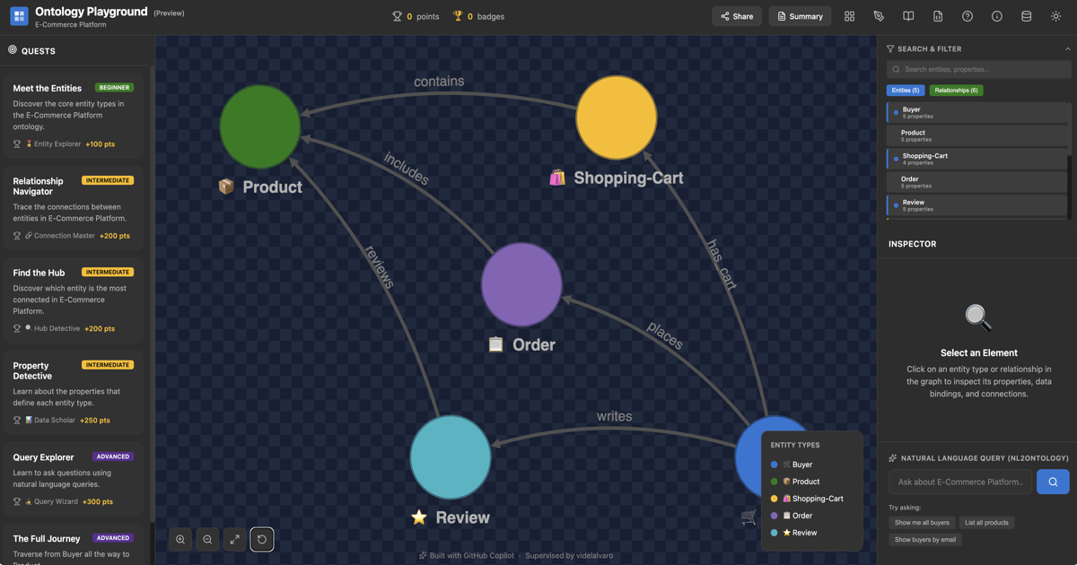Ontology Playground 截图