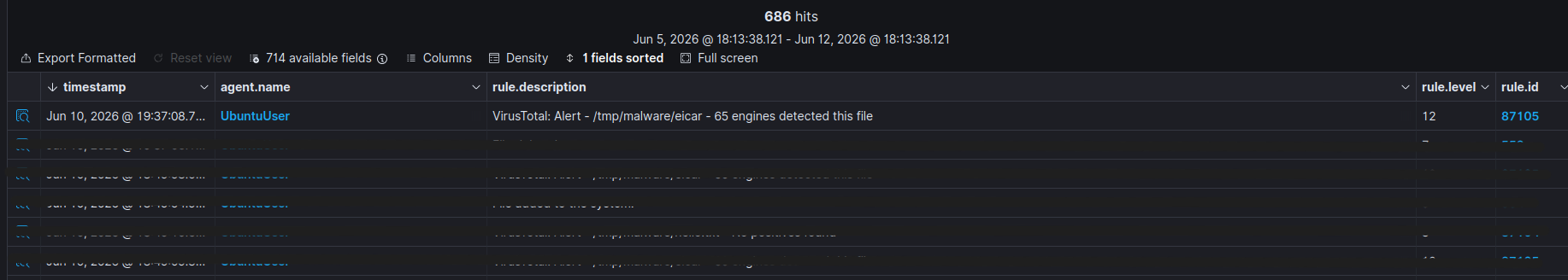 virus total detection