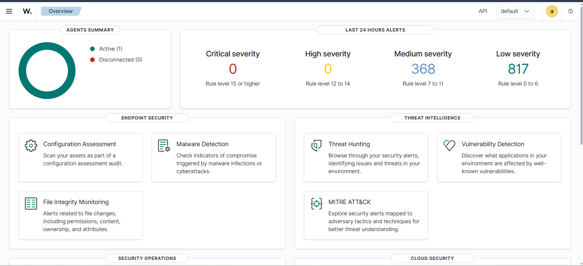 Wazuh Dashboard 概览,显示 agent 摘要和告警严重程度分布