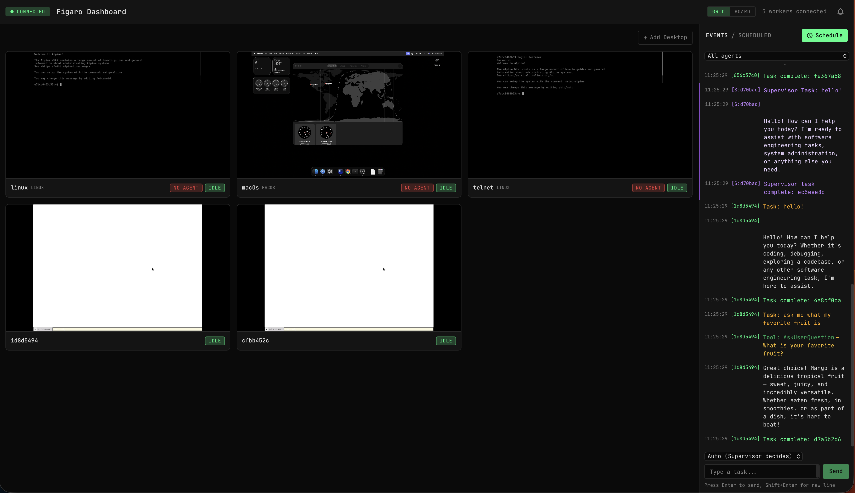 Figaro Dashboard
