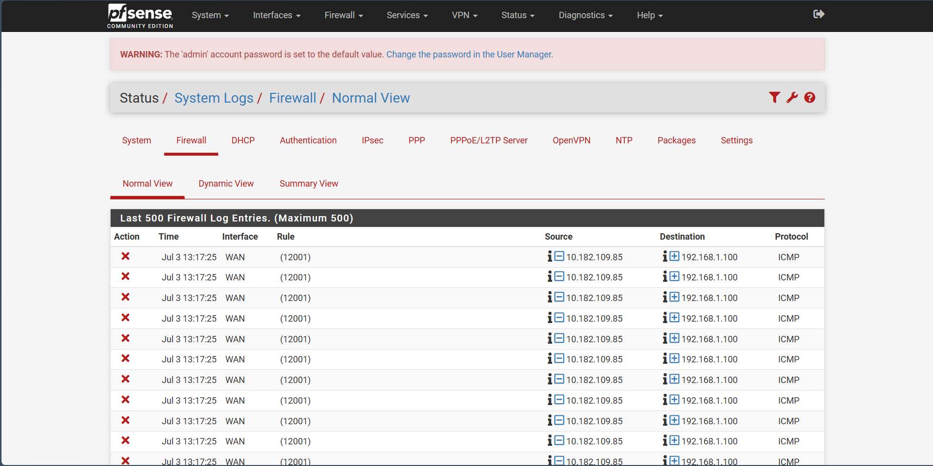 Firewall Logs