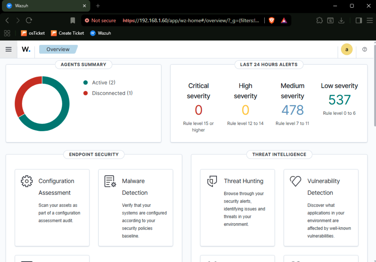 Wazuh dashboard agent overview