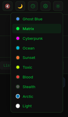 themes