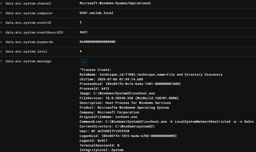 Sysmon