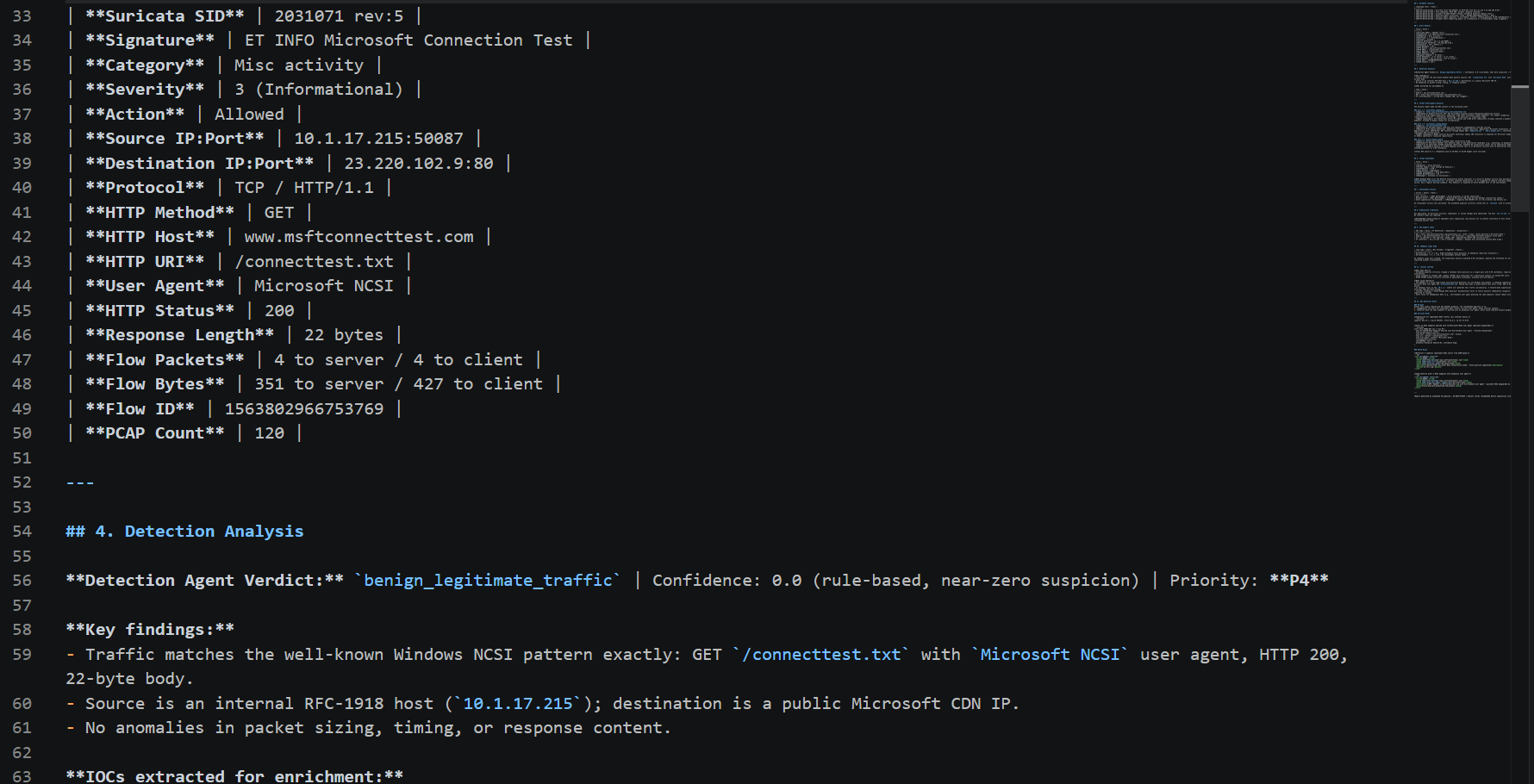 pcap report 2