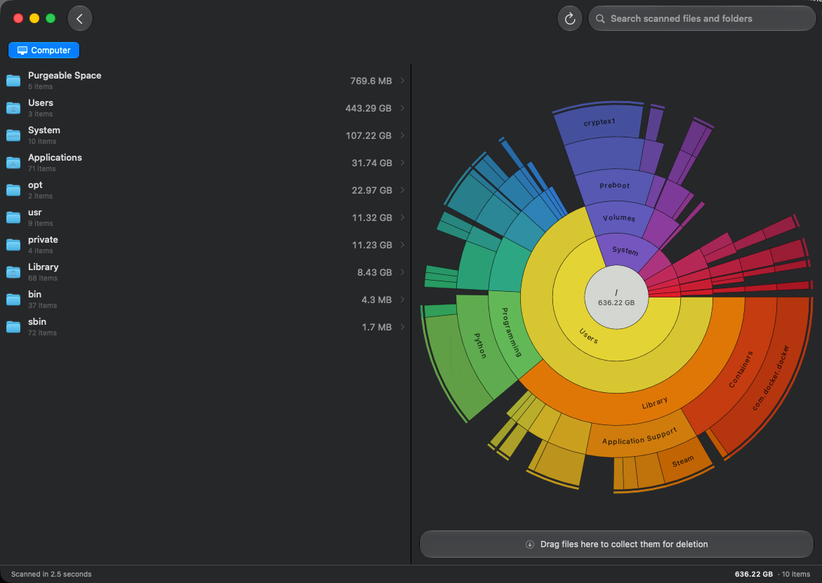 OpenDisk showing an interactive sunburst chart beside a sortable folder list