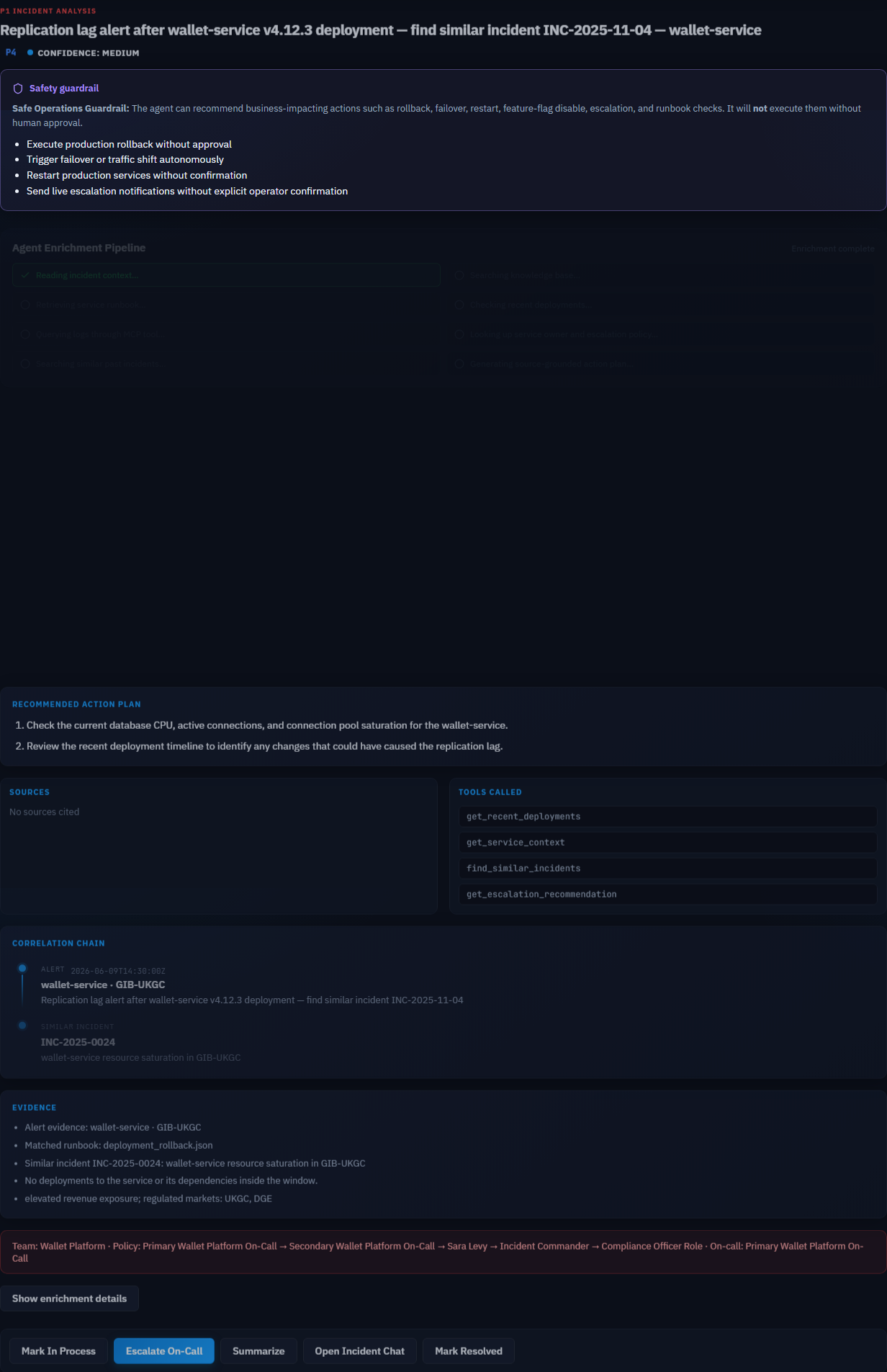 Wallet correlation chain