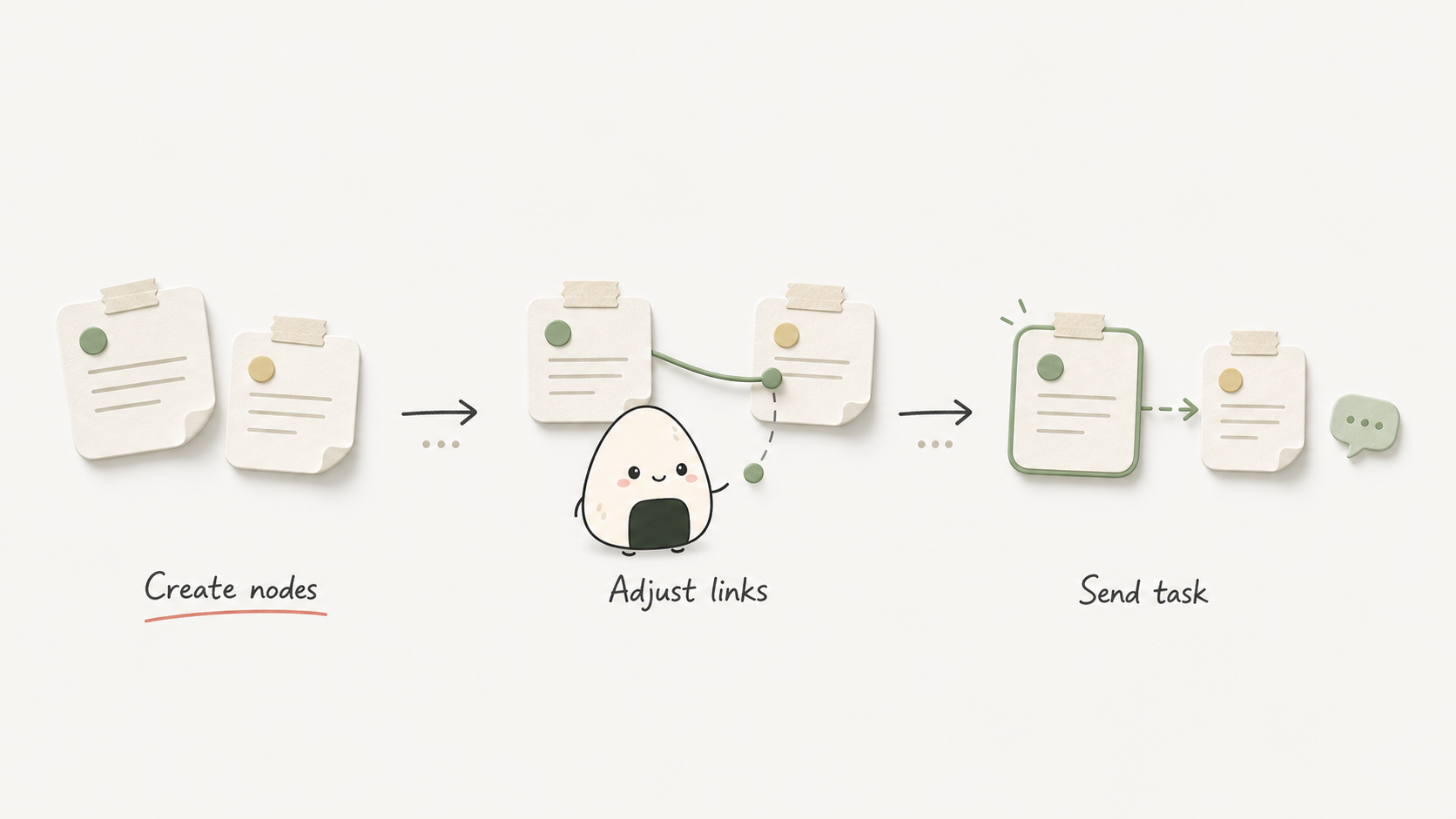Fantuan creates connected Canvasight nodes and runs a task