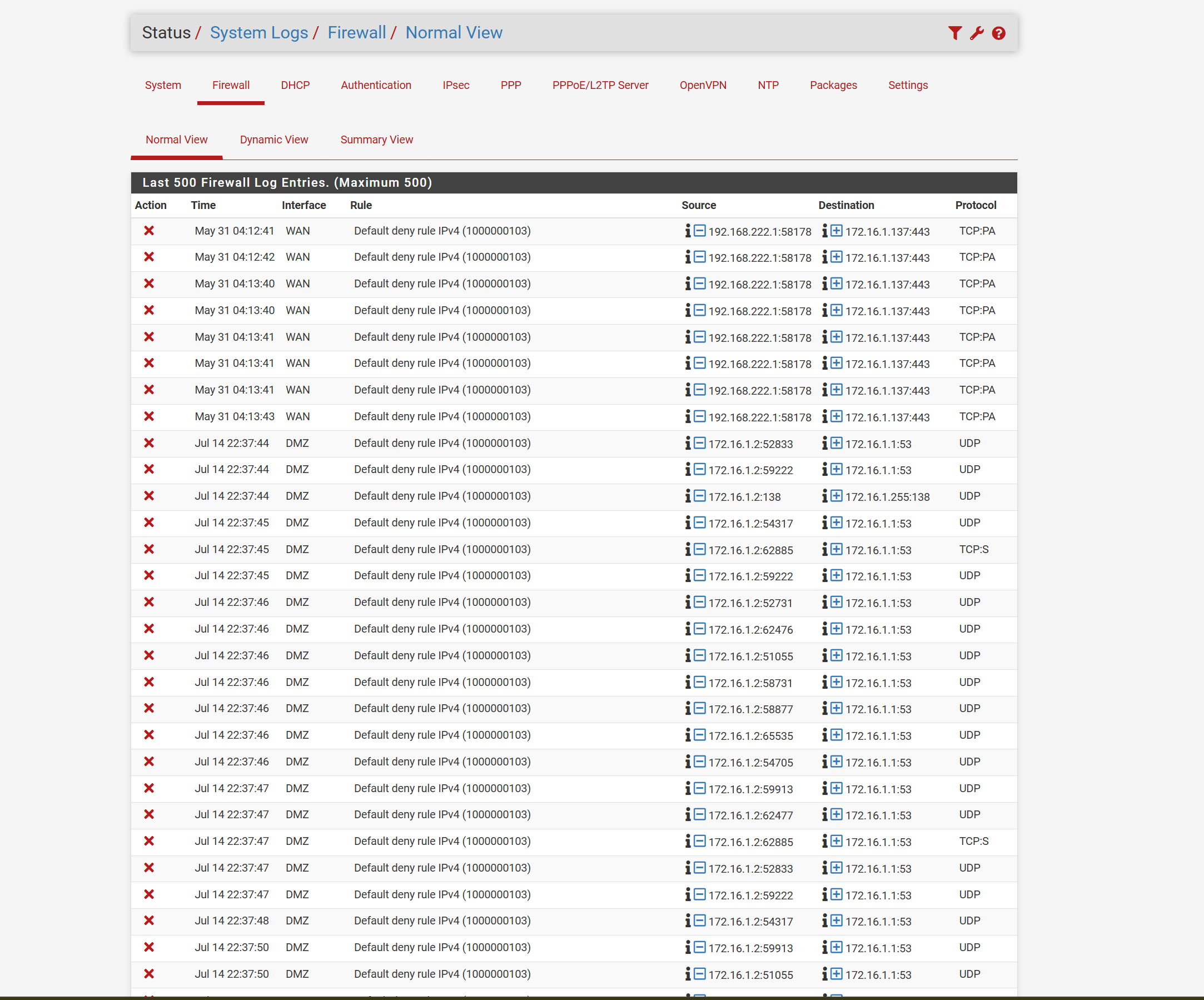 显示默认拒绝事件的 pfSense 防火墙日志