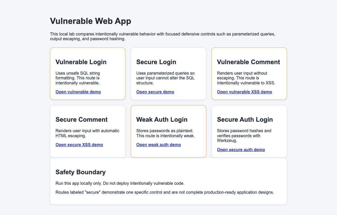 受控的 Web 安全实验室,展示了易受攻击和防御性的路由