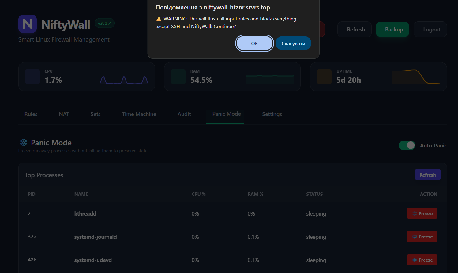 NiftyWall Dashboard 6