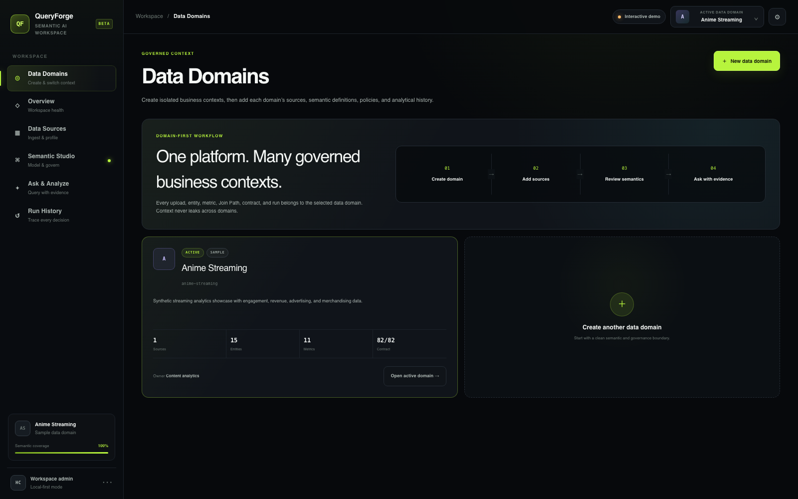QueryForge Data Domain Center for creating and selecting isolated business contexts