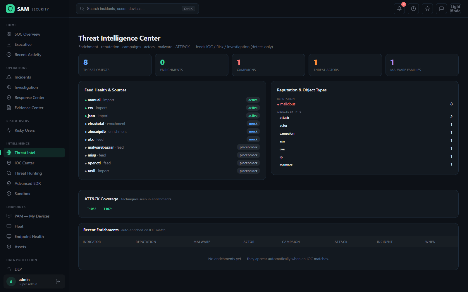 Threat Intel