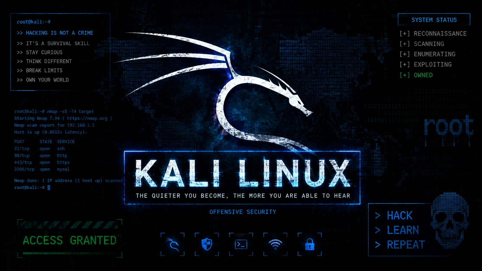 Kali Linux penetration testing tools documentation - complete tutorial and cheat sheet