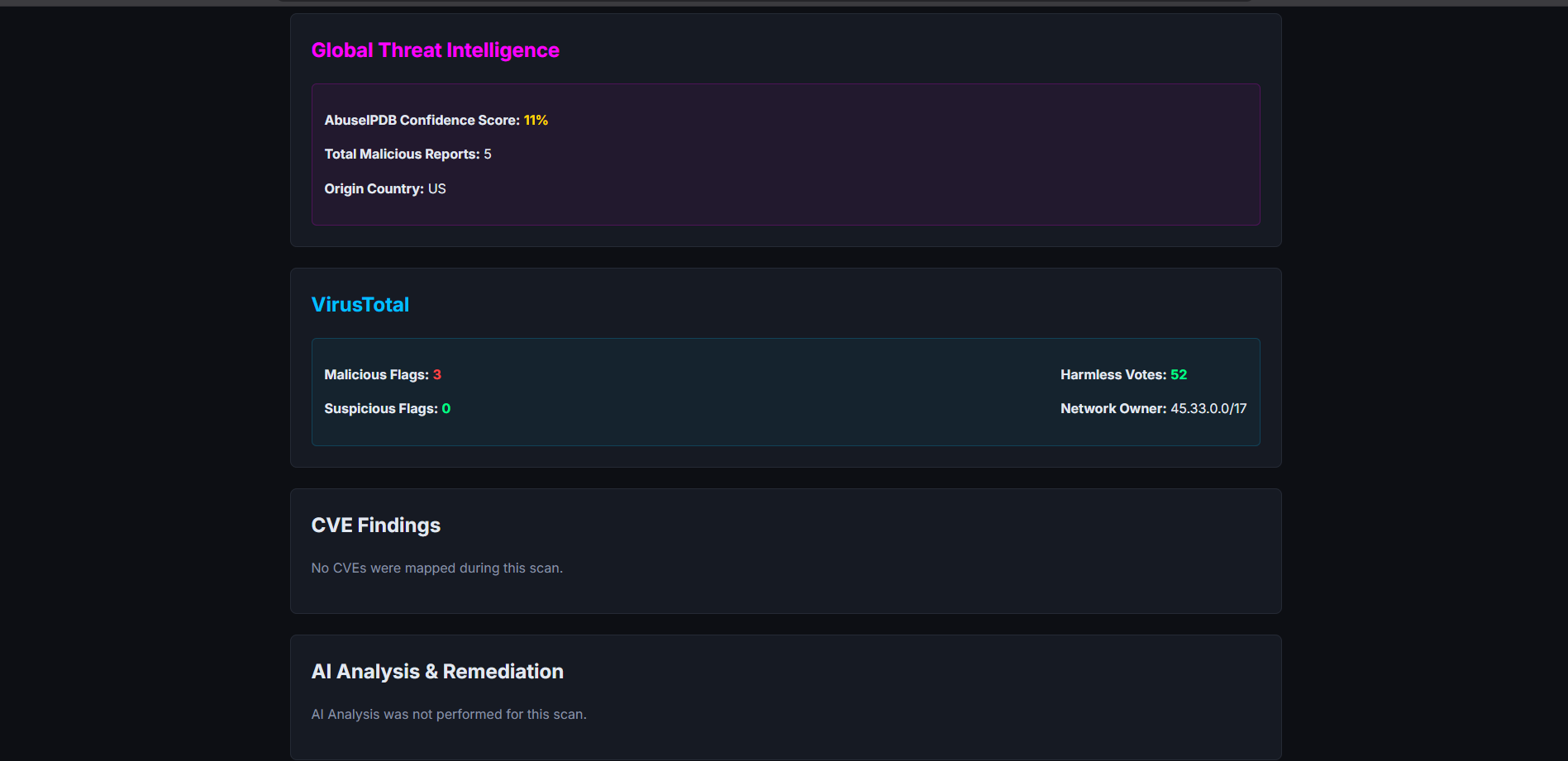 HTML Threat Intel