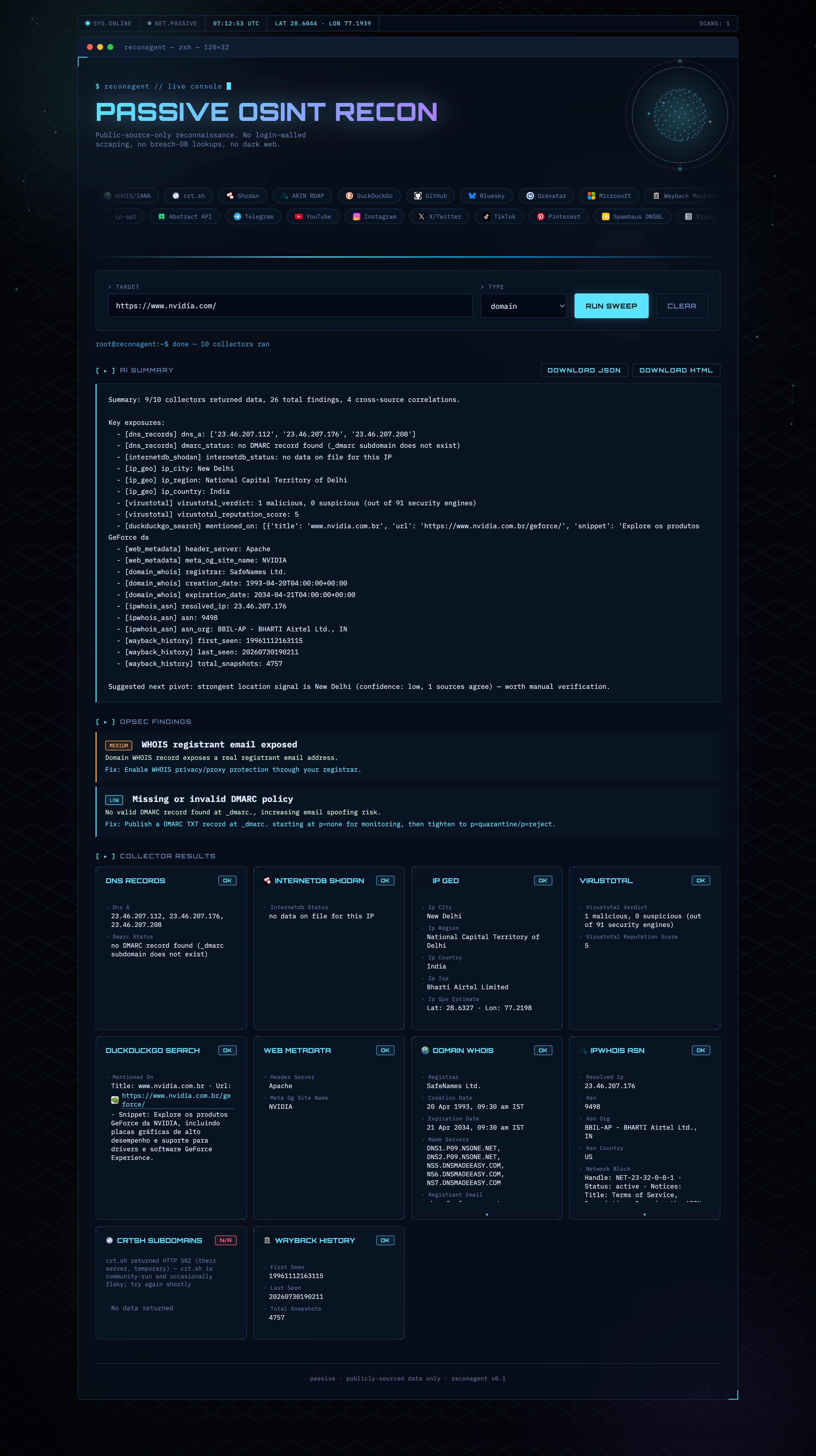 ReconAgent - Results