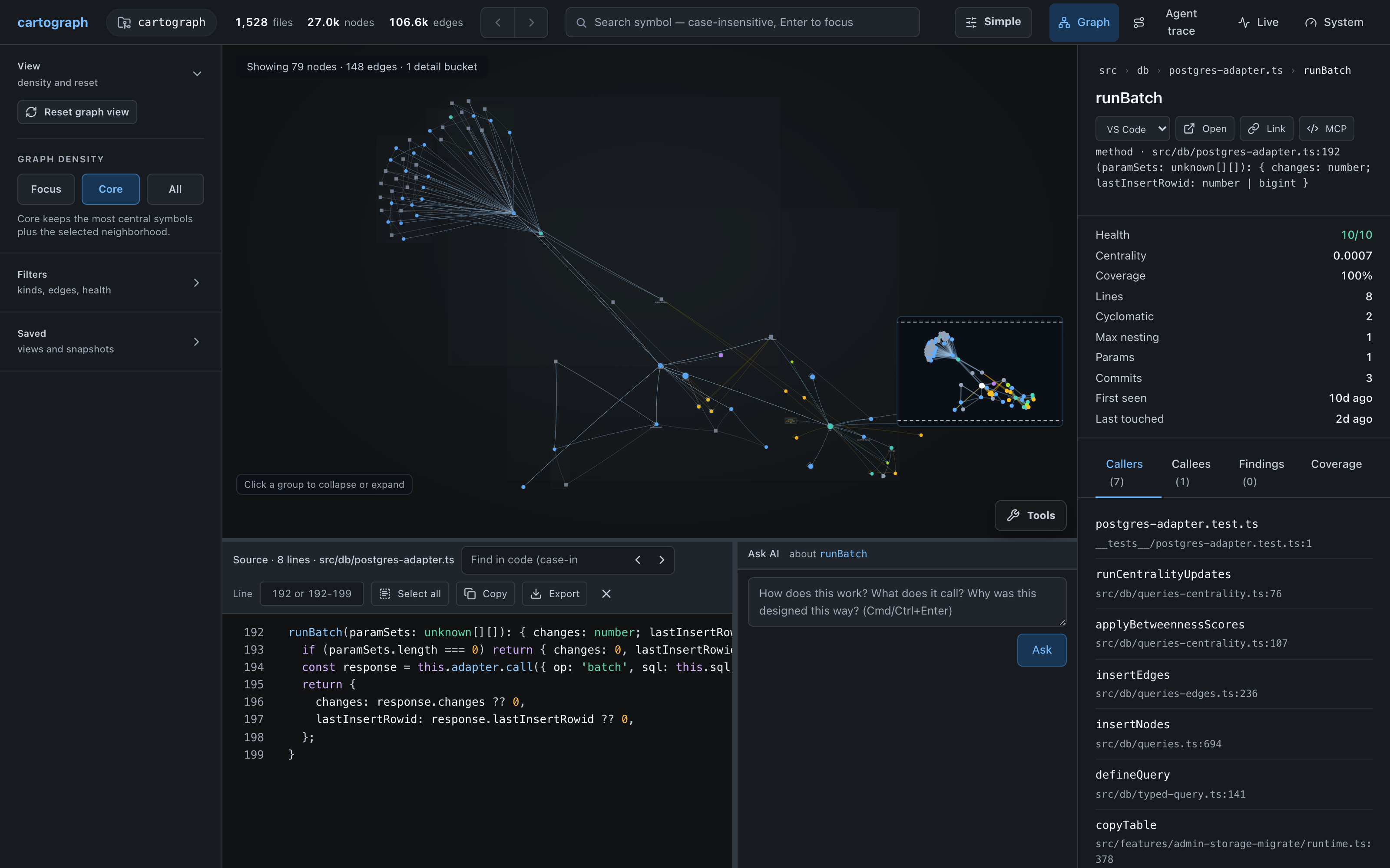 Cartograph viewer project overview graph with a hub starburst neighborhood