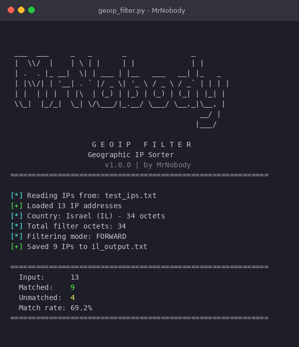 GeoIP Filter CLI - Geographic IP address filtering tool showing country filtering with statistics output