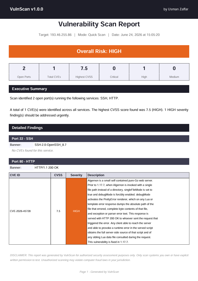 PDF Report