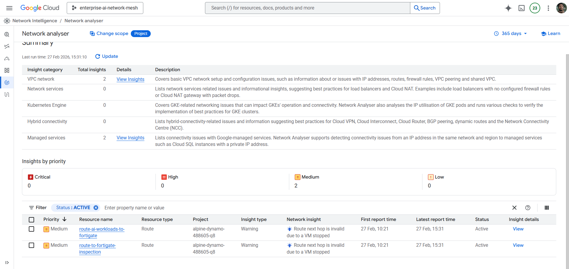 Network Analyzer 诊断报告