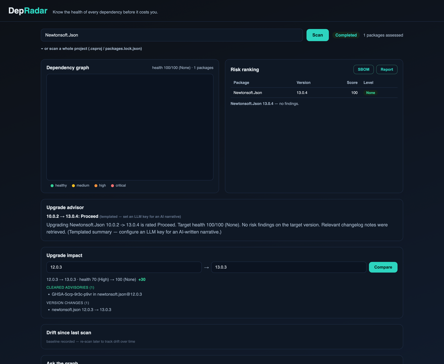 Upgrade-impact diff clearing a CVE