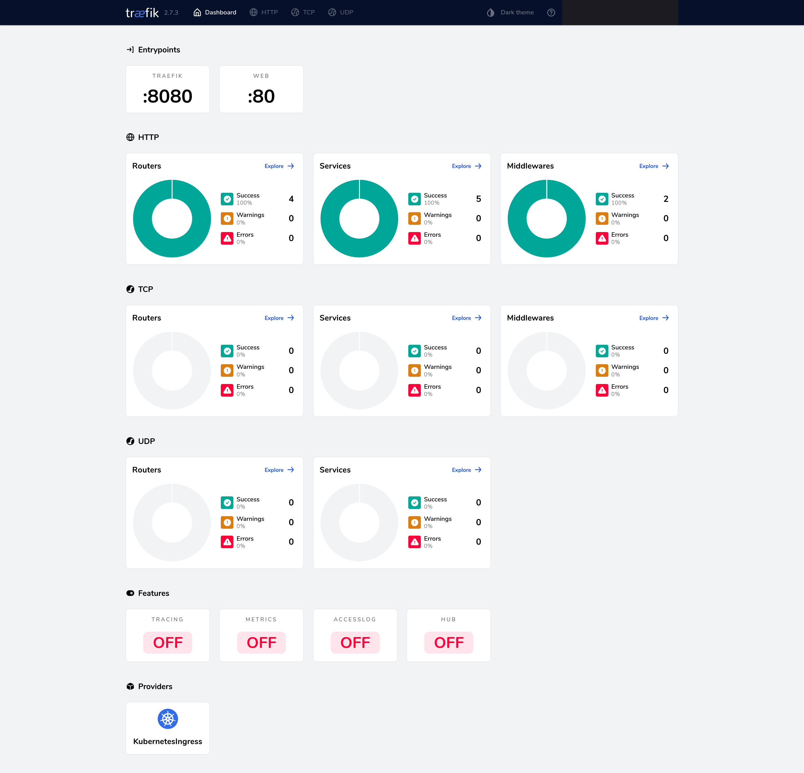 Traefik dashboard — routers and services healthy