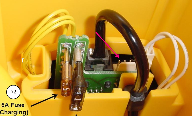 RnD UART