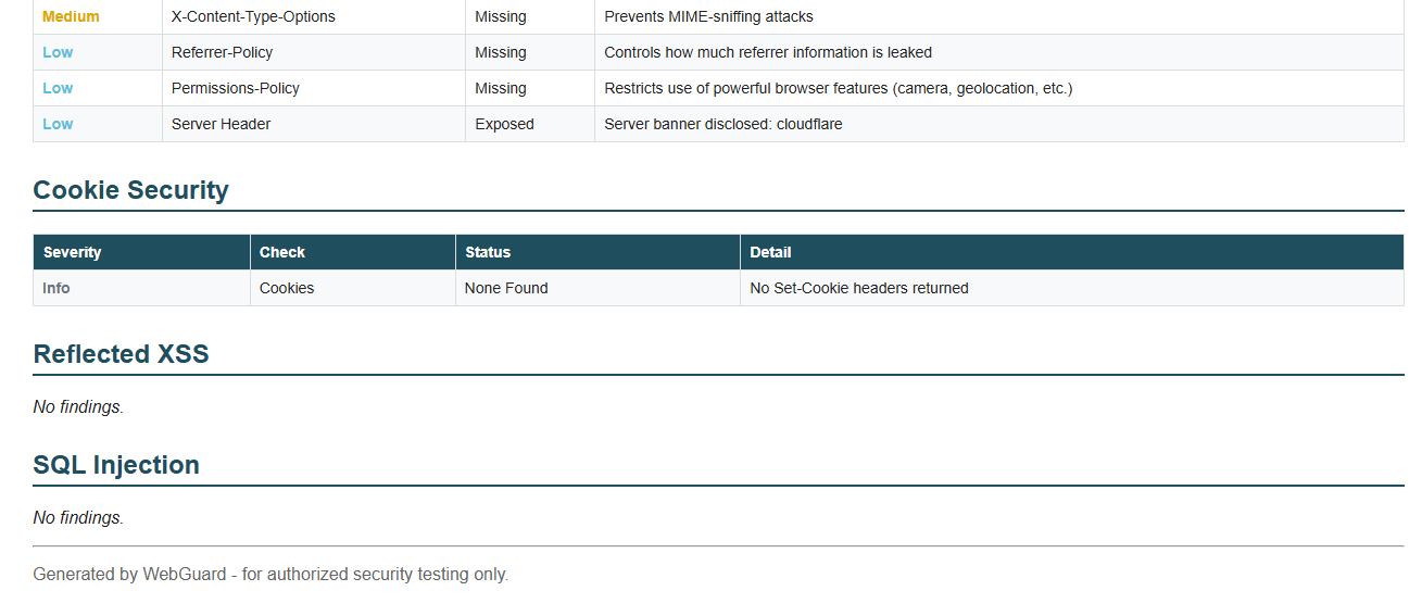 report-details