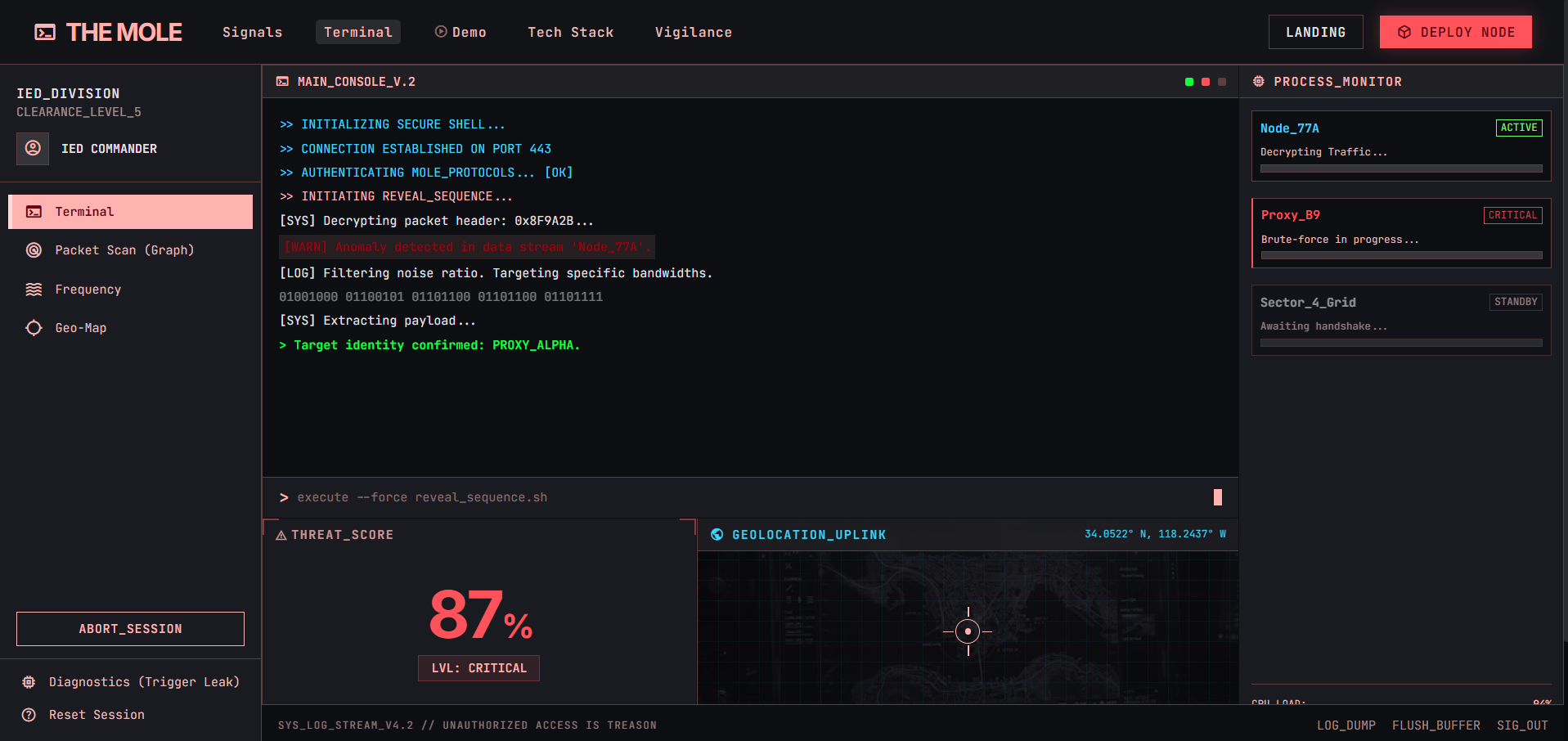 Terminal Workspace Main Console