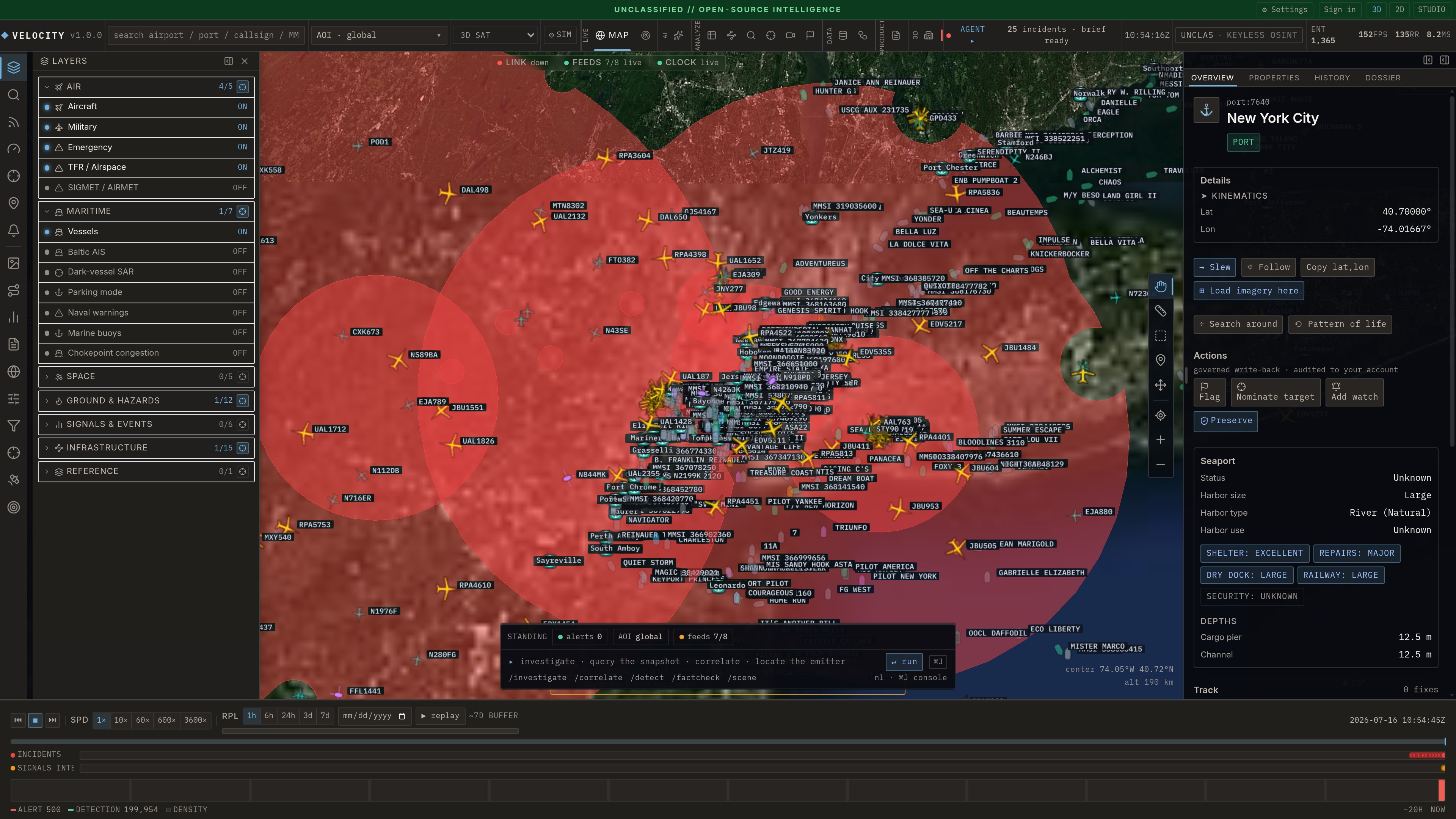 美国上空的 TFR 多边形和丰富的海港档案