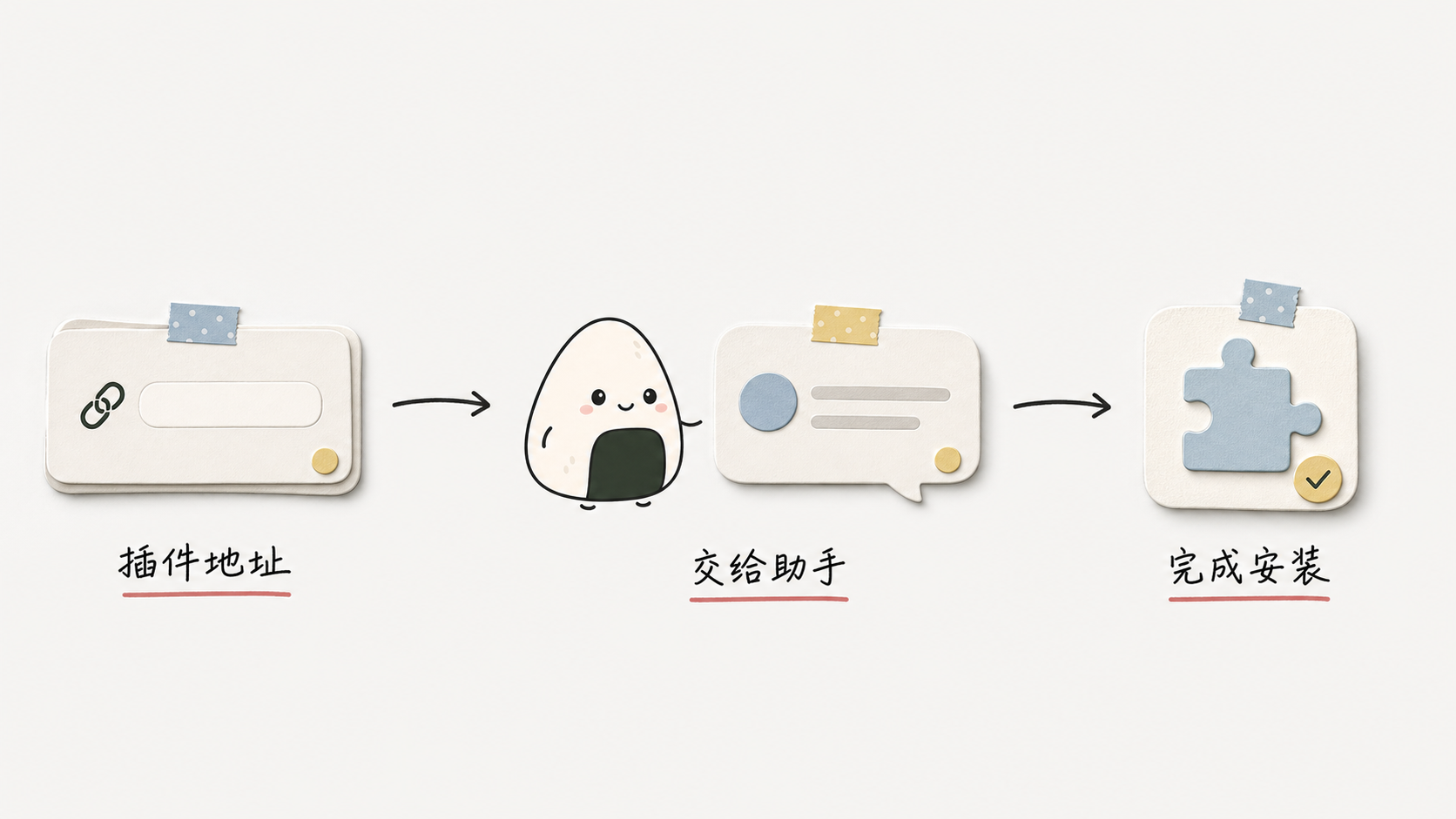 小饭团把 Canvasight 插件交给 Codex 安装