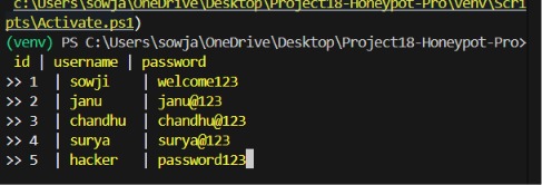 PostgreSQL