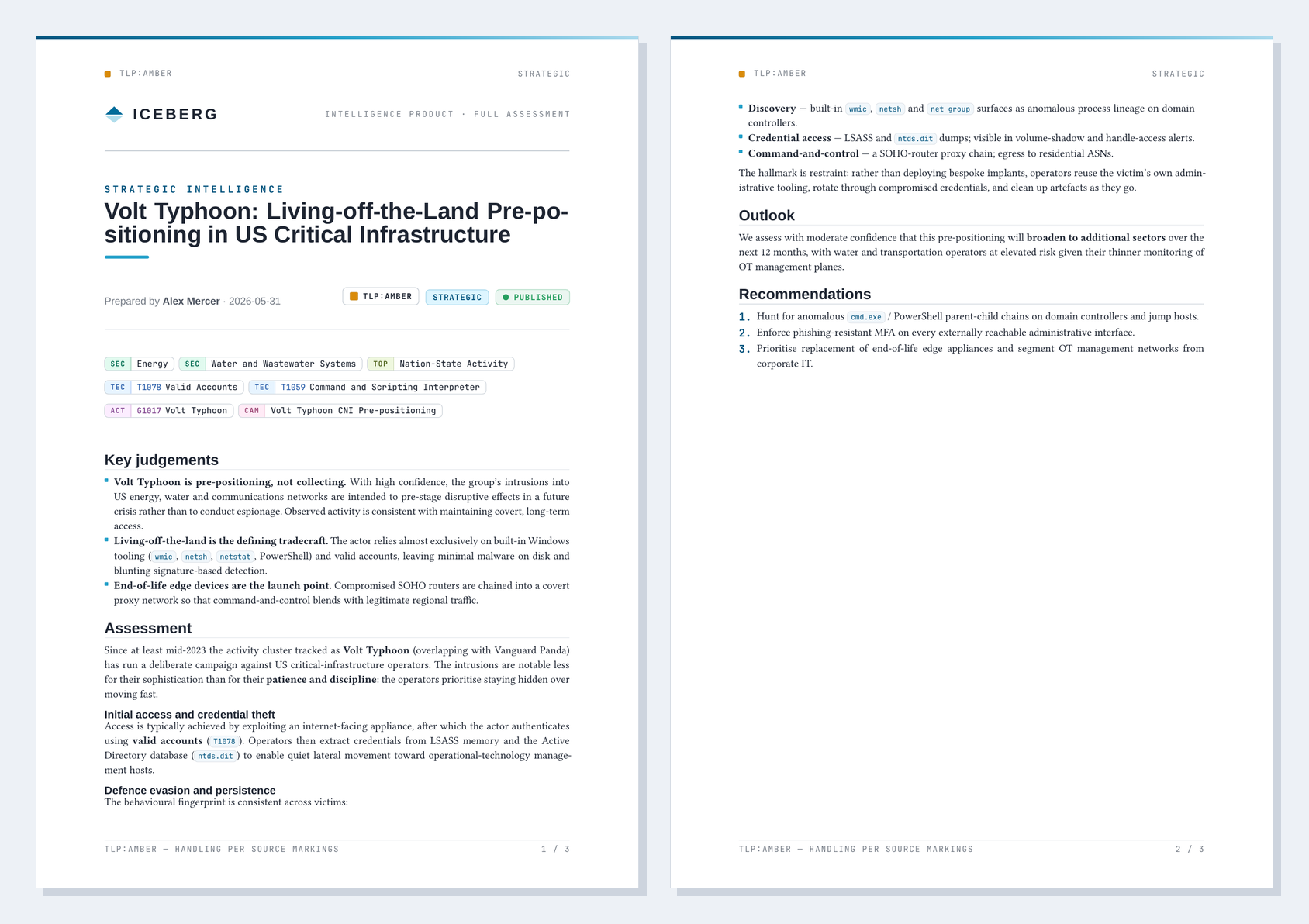 Sample PDF product