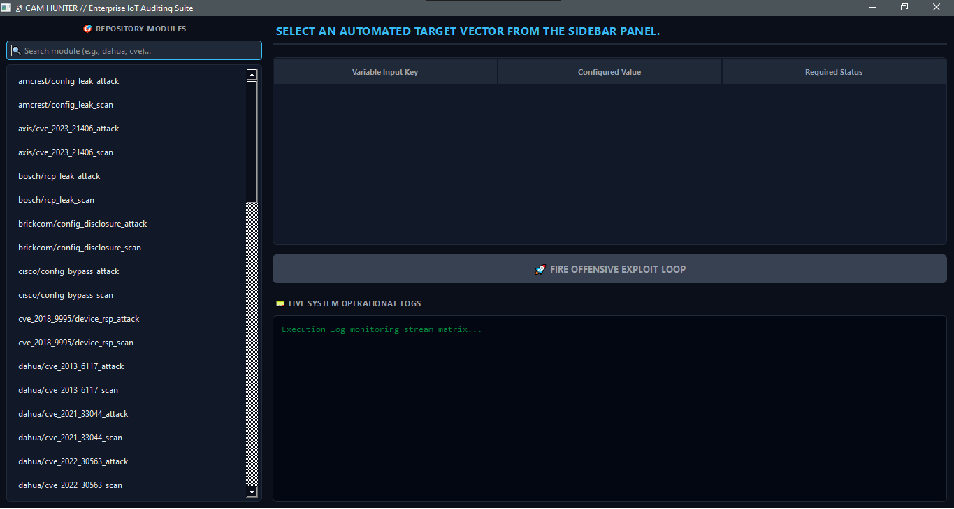 gui