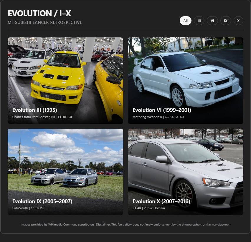 An image-rich Lancer Evolution gallery rendered by ChatHTML