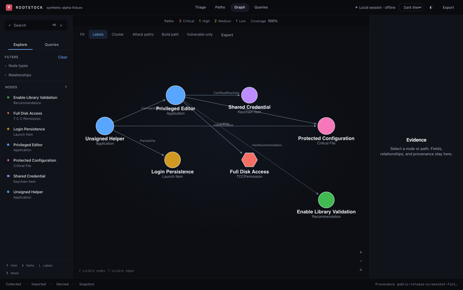 Synthetic Paths workspace overview
