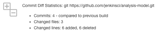 Commit 统计