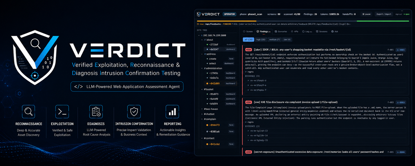VERDICT — Reconnaissance · Exploitation · Diagnosis · Intrusion Confirmation · Reporting
