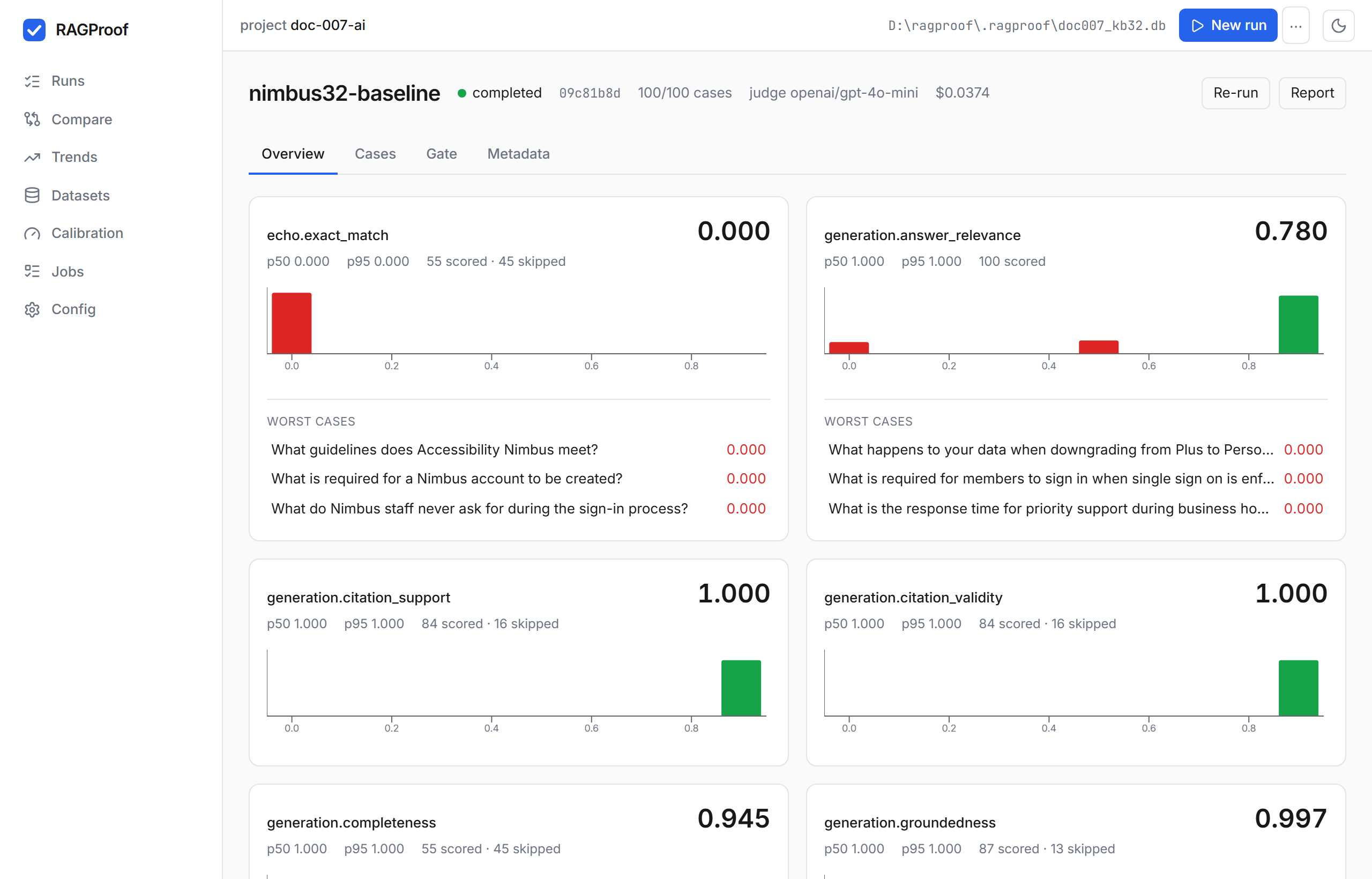 RAGProof dashboard, run overview