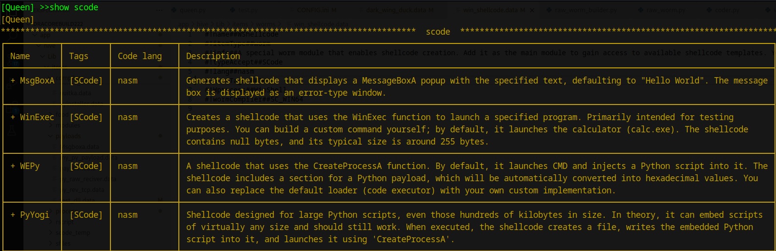 Modules