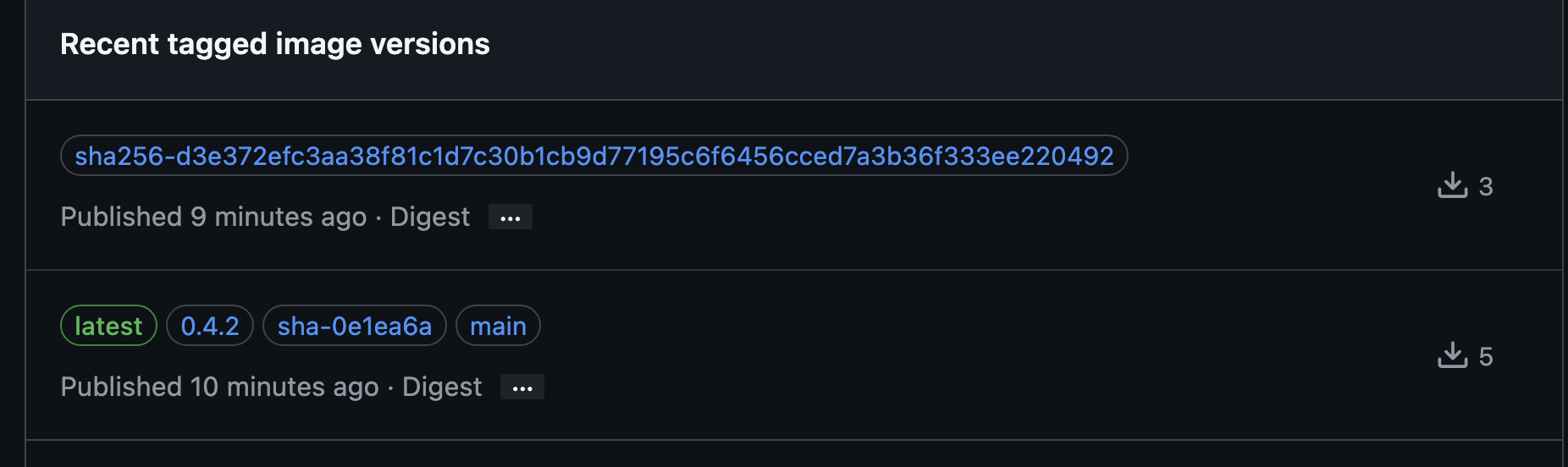 Additional Digest Example
