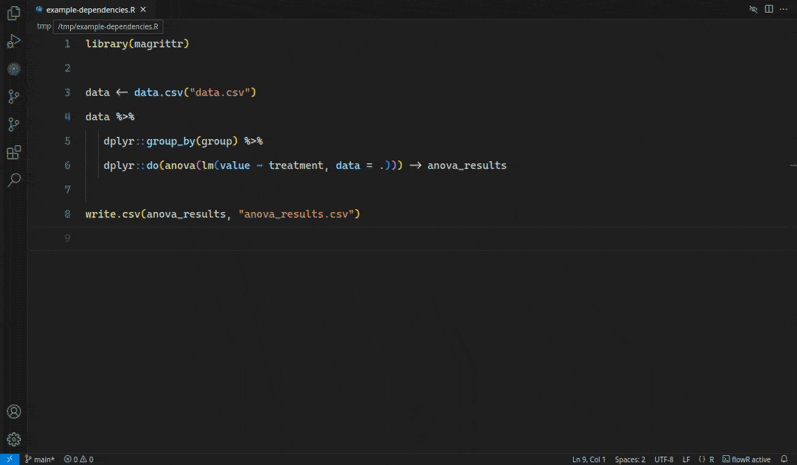 Dependency View with flowR