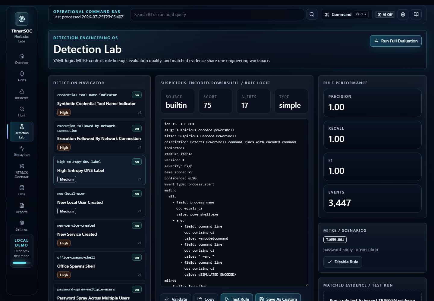 Detection Lab