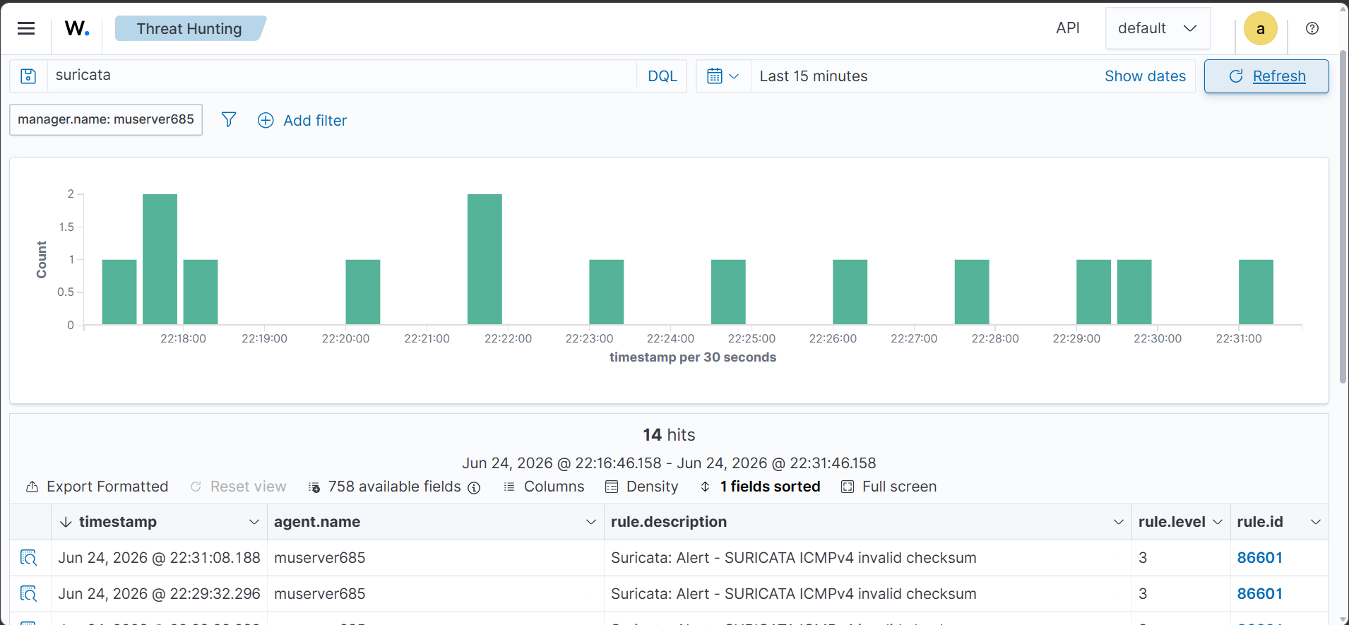 Wazuh Dashboard 警报