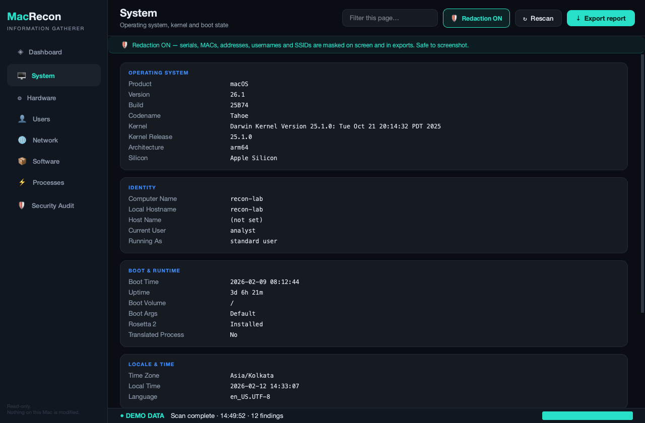 System